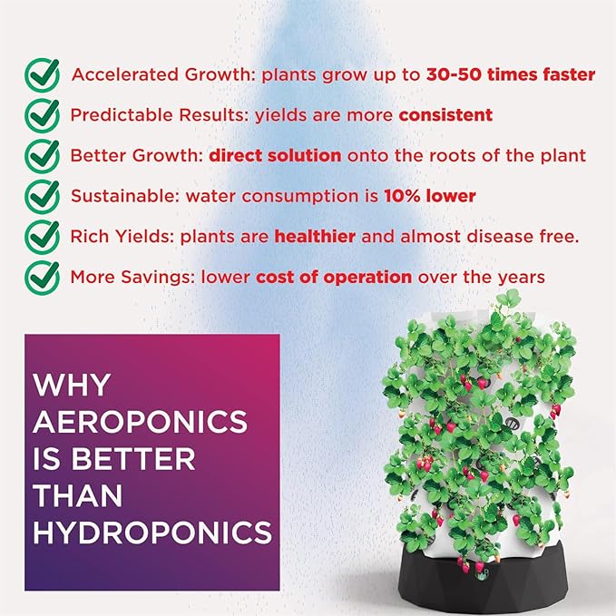 Vertical Hydroponic Tower Garden,Indoor and Outdoor Hydroponic Growing Kit, DIY Soilless Growing, with 48/64/80 Growing Points for Growing Herbs, Fruits and Vegetables,6layers