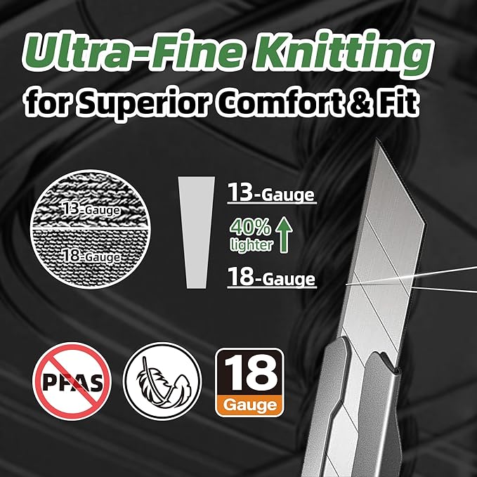 Schwer ANSI A6 Cut Resistant Gloves, CR3709 Cut Proof Work Gloves, Touch-screen Cutting Gloves, 3/4 Dipped Coating for Woodworking, Glass Metal Cutting, Construction, Fishing, M,1 pair