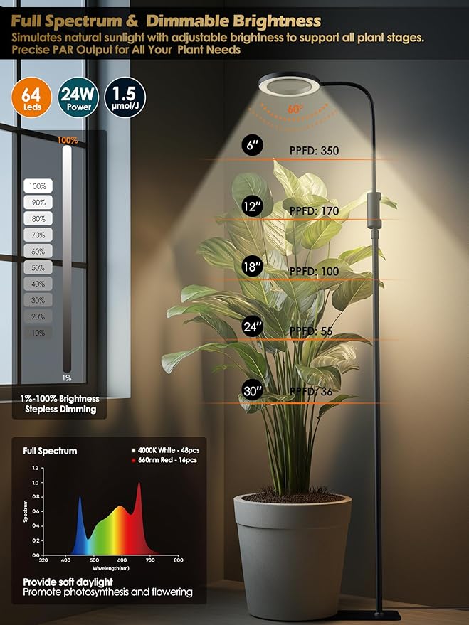 Smart Grow Lights for Indoor Plants,24W Plant Light with Auto-Timer,Full Spectrum LED Grow Light, Adjustable Height & Stepless Dimming,Plant Assistant Suitable for Most Plants (Black, 24W)