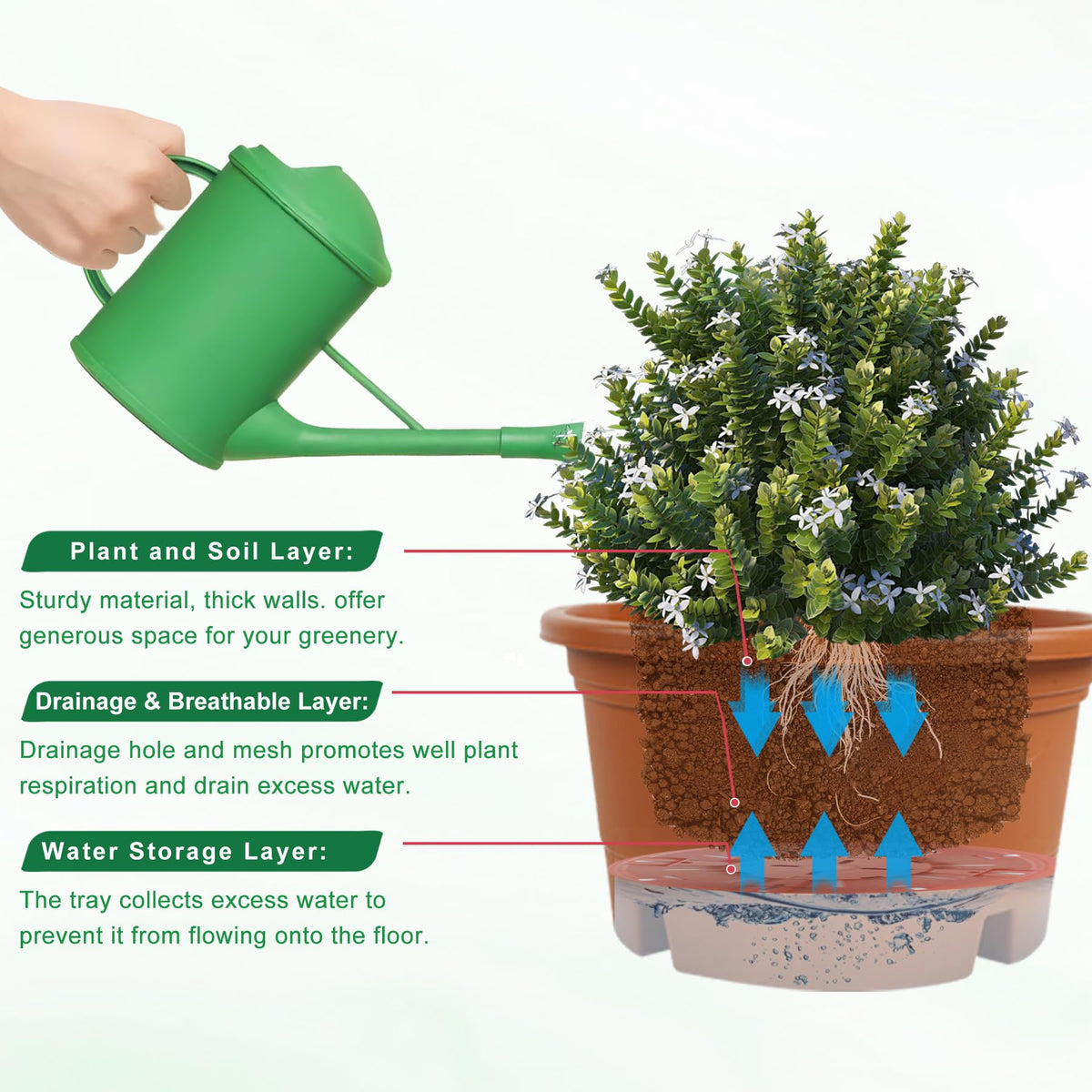 Svxtoby 4 Pack 12 Inch Large Plastic Hanging Planters for Outdoor Plants
