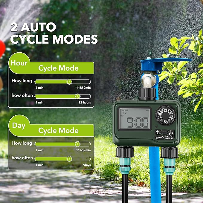 BN-LINK Sprinkler Timer Outdoor - 2 Zone Programmable Water Timer with Rain Delay, Automatic Irrigation System for Lawns & Garden Hoses - Waterproof Manual Controller with Large LCD Display