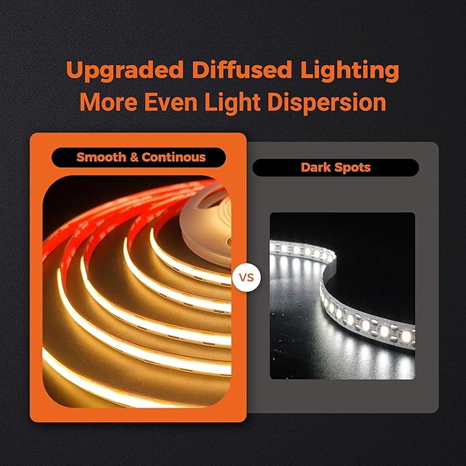 FluFlux COB LED Strip Lights 2700K, 330+LM/FT, 24V DC LED Tape Light with Strong VHB Backing, CRI 95, UL Listed, Cuttable, Dimmable, Bendable for Bars, Restaurants, Cozy Ambiance (NO Power Supply)