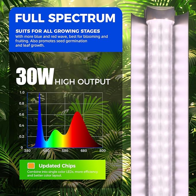 Barrina LED Grow Lights, Full Spectrum, 180W(6 x 30W, 1000W Equivalent), 3ft Grow Light Strips, T8 Grow Light Bulbs, Plant Lights for Indoor Plants, Greenhouse, Pinkish White, Linkable Design, 6-Pack