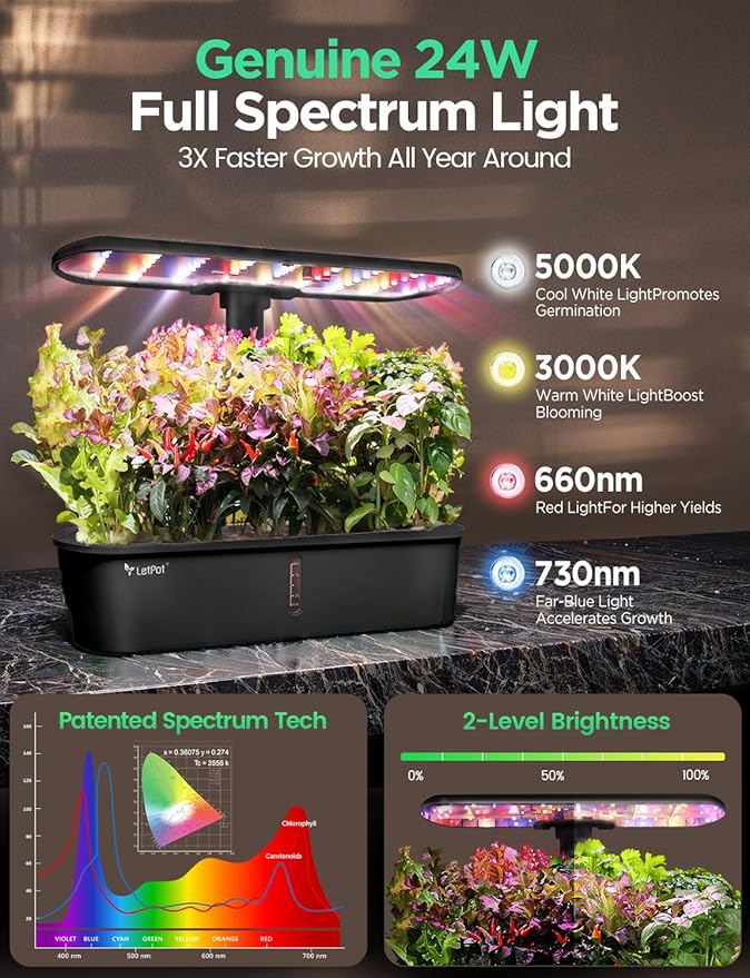 LETPOT LPH-Air Hydroponics Growing System Kits, APP & WiFi Controlled Smart Indoor Garden with 24W Grow Light Full Spectrum, 10 Pods Planter Indoor Gardening for Gifts, Kitchen, Vegetable (Black)
