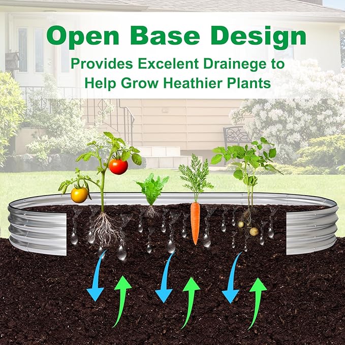 JERIA 2 Pcs 8×4×1ft Oval Raised Garden Bed,Galvanized Raised Garden Bed Kit Outdoor Metal Gardening Planter Box for Vegetable, Fruits, Flower，Herbs