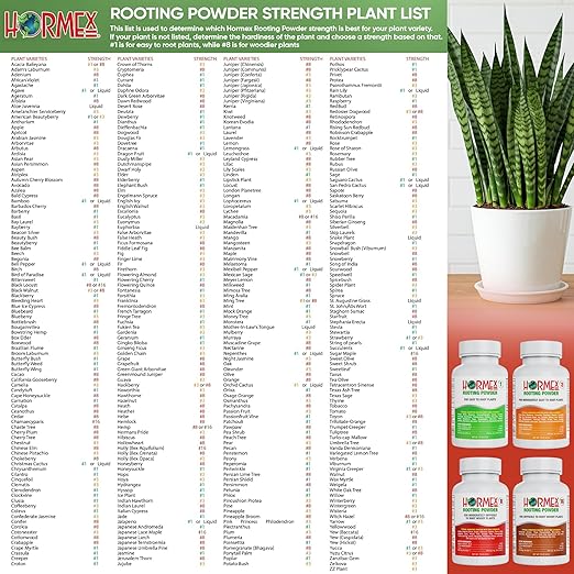 Hormex Rooting Powder #8, 16 (0.80-1.6 IBA) - Rooting Propagation Hormone for Semi-Hardwood to Hardwood Plants, Medicinal & Tree Cuttings - Root Stimulator for Plant Cloning - Maximum Growth Success