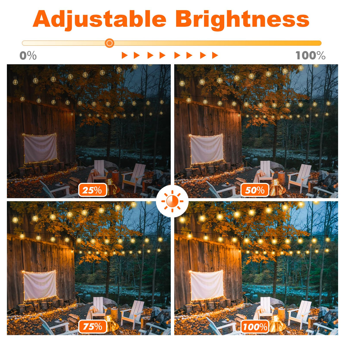 25FT LED Outdoor String Lights with Dimmable 3 Color Lights with Remote