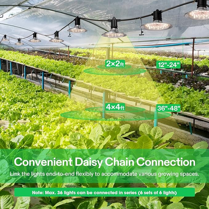 VIVOSUN Outdoor LED Grow Lights, Waterproof String Grow Light, Full Spectrum Plant Growing Lights with 22Ft Adjustable Cord for Seedling, Veg, Flower in Greenhouse, Garden, Backyard, Farm (6-Light)