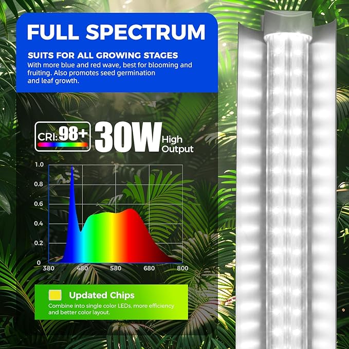 Barrina Grow Lights for Indoor Plants, 3FT 5000K Daylight White Full Spectrum Plant Lights, 180W(6 x 30W, 1000W Equivalent), T8 Grow Light Bulbs, LED Grow Light Strips, Linkable Design, 6-Pack