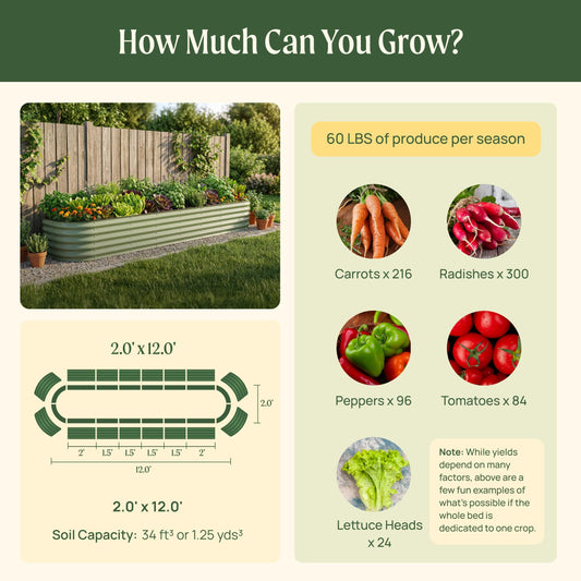 Vego garden 17" Tall 2' x 12' Giant Modular Metal Raised Garden Bed Kit, Large Metal Planter Box for Vegetables, Flowers, Herbs, Olive Green