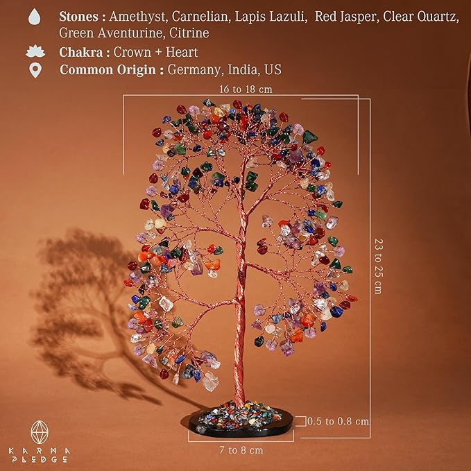 7 Chakara Crystal Trees for Home and Office Decoration, Chakra Healing Crystals Feng Shui Handmade Trees for Positive Energy, Money, Good Luck, Christmas Decor, Birthday Gifts for Women, Mom