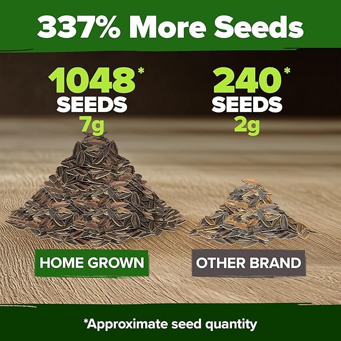 HOME GROWN USA Premium Zinnia Dahlia Seeds Pack for 2026,1048 Non-GMO Flower Seeds, Vibrant Zinnia Elegans for Planting Pollinator Gardens, Borders & Containers, Easy-to-Grow Outdoor Blooms