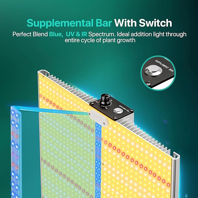 SAYHON 2026 Upgraded SH4000 Led Grow Light,Dimmable Full Spectrum LED Growing Lights with UV&IR Module for Indoor Plants Greenhouse Increase Yield & Crop Quality, Plant Growing Lamps,for 5x6 tentt