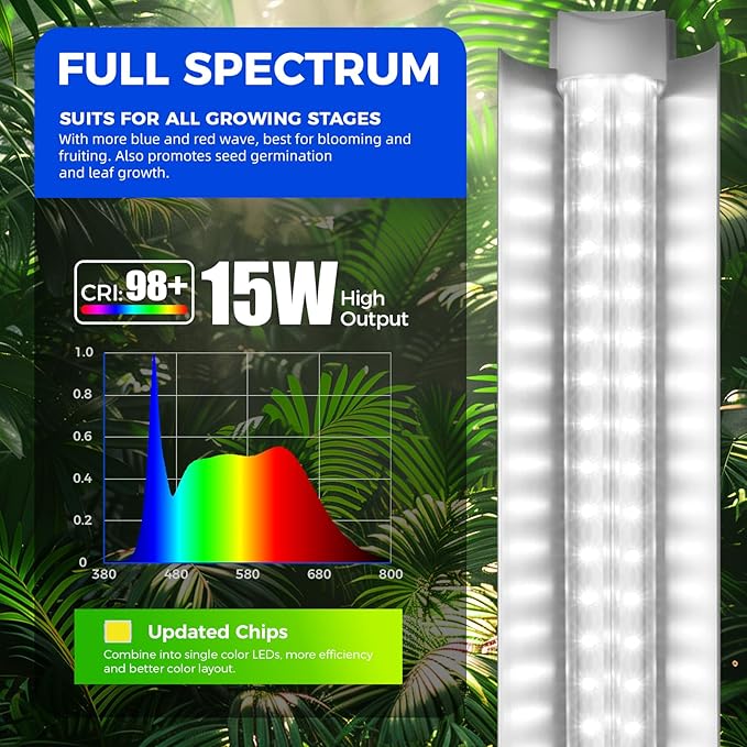 Barrina T8 Grow Lights for Indoor Plants, 5000K White Full Spectrum Grow Light Strip, 60W(4 x 15W), 1FT Plant Light for Greenhouse Indoor Growing, V-Shape with Reflector, Linkable, 4 Packs