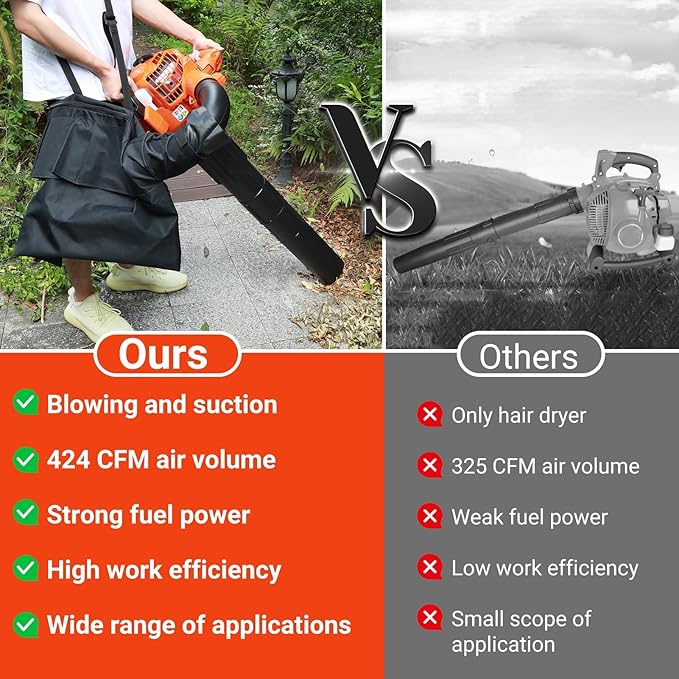 Leaf Blower & Leaf Vacuum Cordless,2 Stroke 424 CFM Handheld Leaf Blower,26CC Gas Powered Leaf Blower Dual-Purpose (Blowing and Suction) Cleaner with Collection Bag for Cleaning Leaf Snow