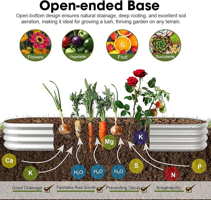 8x2x1ft Oval Galvanized Raised Garden Bed Outdoor 9-in-1 Large Metal Modular Planter Box Raised Beds for Gardening,Vegetables,Fruits,Flowers & Herbs (Silver)
