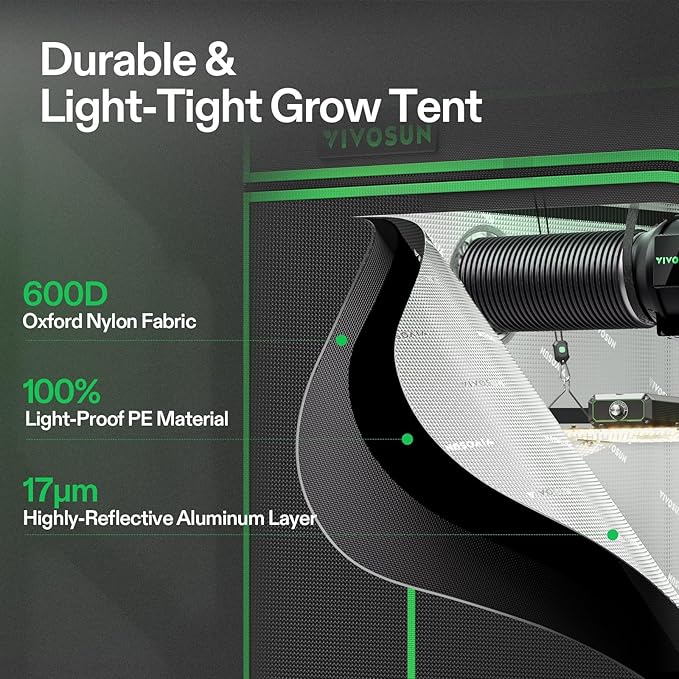 VIVOSUN GIY Smart Grow Tent System 2x2, WiFi-Integrated Grow Tent Kit, with Automate Ventilation and Circulation, Schedule Full Spectrum 100W LED Grow Light, and GrowHub E42A+ Controller