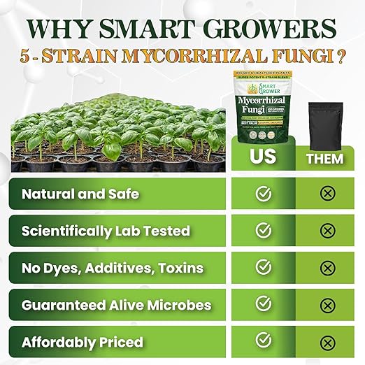 Mycorrhizal Fungi Organic Root Enhancer for Plants, Super Potent 100 Spores Per Gram, 5-Strain Blend, Rapid Results for Gardens, Houseplants, Lawns, Mycorrhizae Smart Grower 125 Grams for 125 Plants