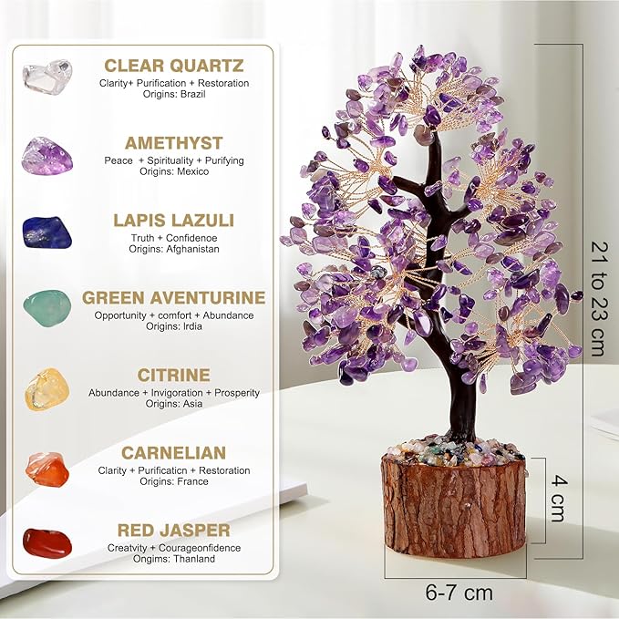 Amethyst Chakra Crystal Tree of Life,Crystals and Healing Stones,Birthday Gifts for Women,Spiritual Meditation Gifts for Positive Energy,Crystal Decor