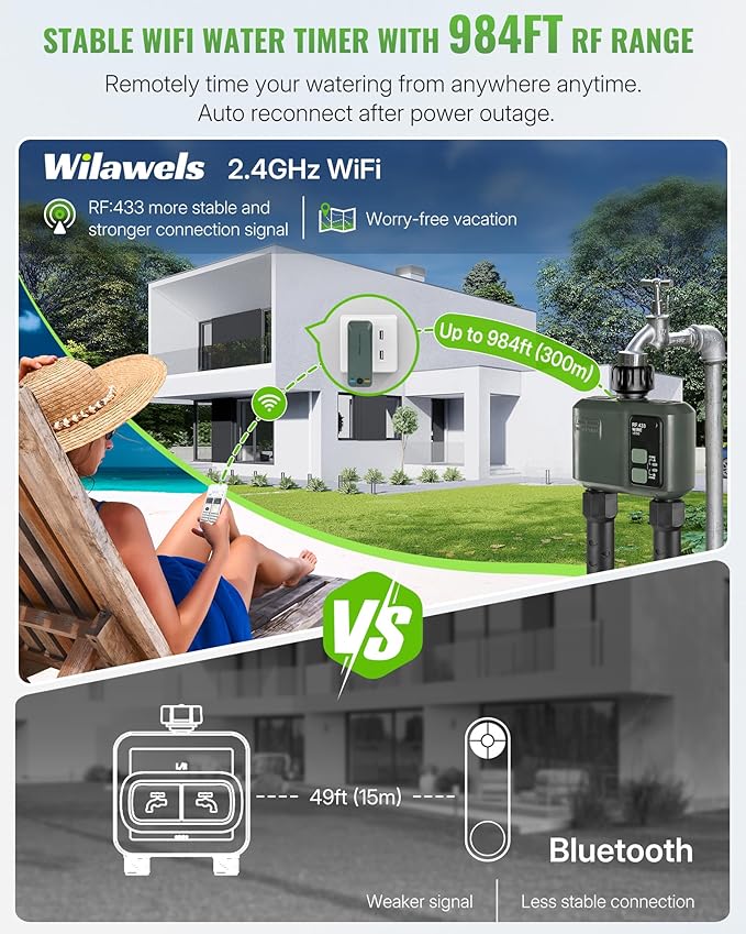 WiFi Water Timer for Garden Hose, Sprinkler Timer 2 Zone, Smart Lawn Watering System with WiFi Irrigation Controller, Voice Control, Automatic Irrigation/Rain Delay/Manual Watering D32WT06