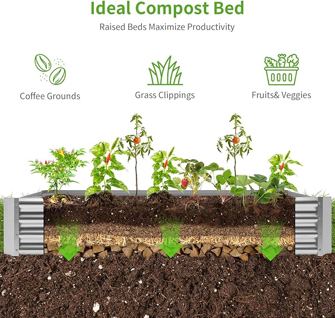 Land Guard 2 Pack 6×3×1ft Galvanized Metal Raised Garden Bed, Metal Planter Kit Box Outdoor for Deep-Rooted Vegetables, Flowers, Green and Herbs……