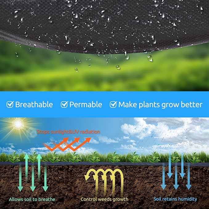 Sunocity 4ft x50ft Black Weed Barrier Landscape Premium Fabric-Heavy Duty Woven Ground Cloth with Superior Permeability Weed Control Convenient Design