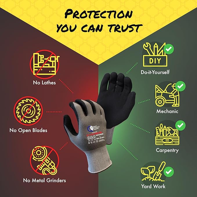 Quest Protective Apparel Cut Resistant Work Gloves (ANSI A1) – Lightweight Graphene Gloves for Gardening,DIY, Mechanical & General Handling – Breathable Grip Gloves for Men & Women – Small, Case of 72