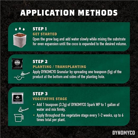 DYNOMYCO Mix 4-in-1 Mycorrhizal Grow Kit for Bigger Yields & Healthier Plants - Includes Concentrated Mycorrhizae, MHB & Bio-stimulants, Premium Coco Coir, and Biodegradable Grow Bags
