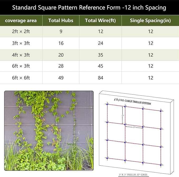 Acemaker Wire Trellis for Climbing Plants Outdoor, 12-Set Wall Wire Trellis Kit, T316 Cylindrical Espalier System for Fence and Garden DIY Projects (Hubs Only, Without Cable)