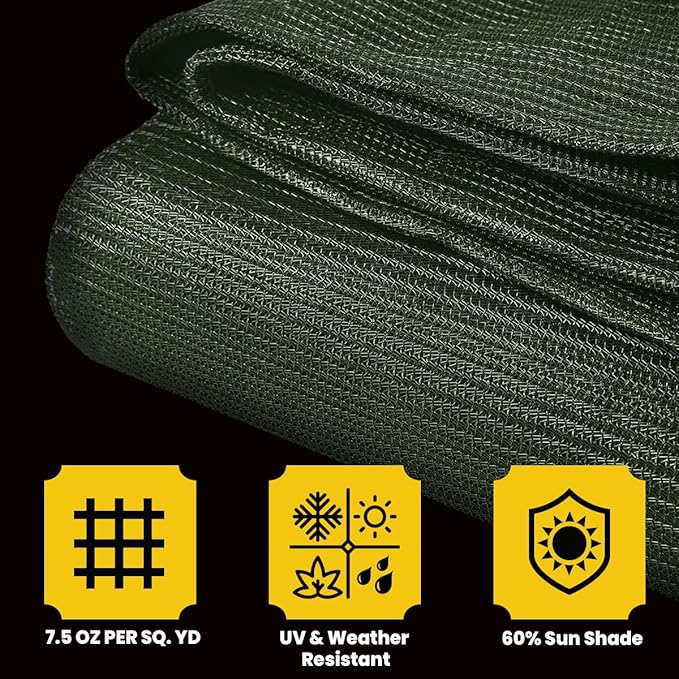 Core Tarps 60% Green Shade Cloth with Grommets - 12 X 16 FT Heavy Duty Mesh Tarp - Sun Shade Cloth for Garden Vegetables Plants Greenhouse Outdoors Backyard Fences Dump Trucks Patio Mesh Shade Tarp