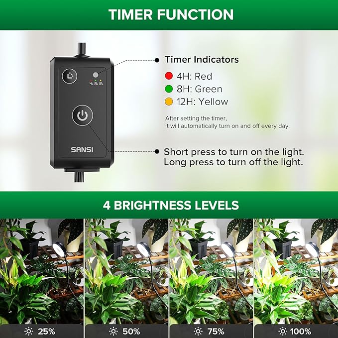 SANSI Grow Lights for Indoor Plants, 4 Head Dimmable Plant Lights for Indoor Growing, 40W 35"-65" Adjustable Standing Plant Grow Lights Indoor Tripod Auto On/Off Timer Grow Light