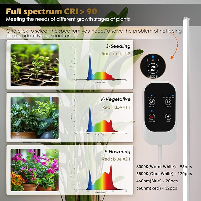 Standing Grow Light with Auto-Timer, 36W Vertical Grow Lights for Indoor Plants,3 Light Modes,268 LEDs Detachable Full Spectrum Plant Lights for Wide Area Coverage in Indoor Plants (60IN-Silver)