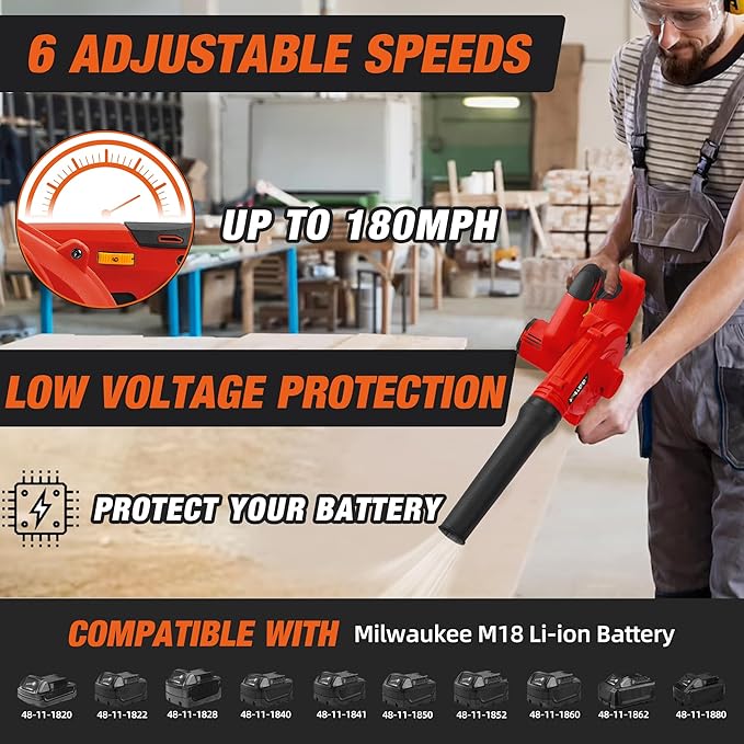 Cordless Leaf Blower for Milwaukee M18 Battery,Electric Jobsite Air Blower with Brushless Motor,6 Variable Speed Up to 180MPH,2-in-1 Handle Electric Blower and Vacuum Cleaner(Battery Not Included)