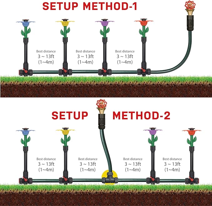 Eden 97065 Daisy Above-Ground 50 Ft Garden Hose and Sprinkler System, DIY Plant Watering Set