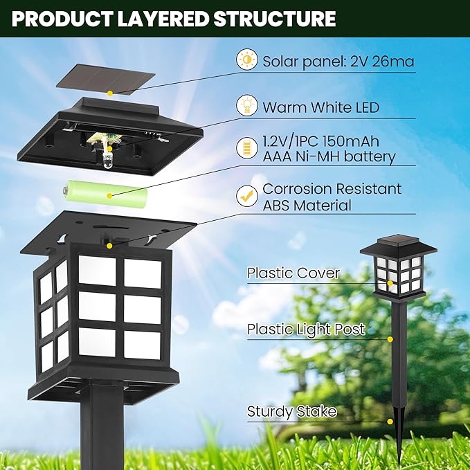 GIGALUMI Solar Outdoor Lights,12 Pack LED Solar Lights Outdoor Waterproof, Solar Walkway Lights Maintain 10 Hours of Lighting for Your Garden, Landscape, Path, Yard, Patio, Driveway