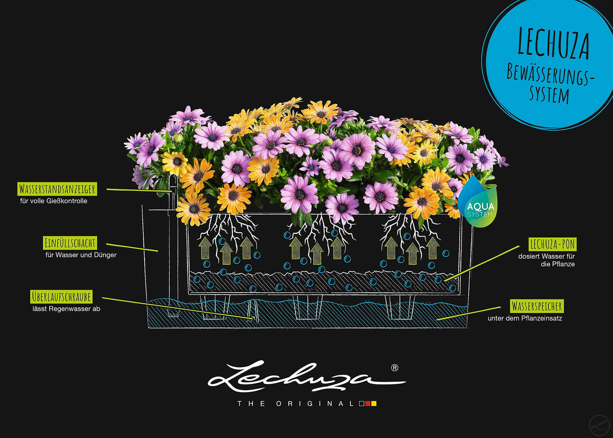 Lechuza BALCONERA Cottage 50 Mocha, Self-Watering Window Box (Railing Planter), H7.5 L19.7 W7.5 in