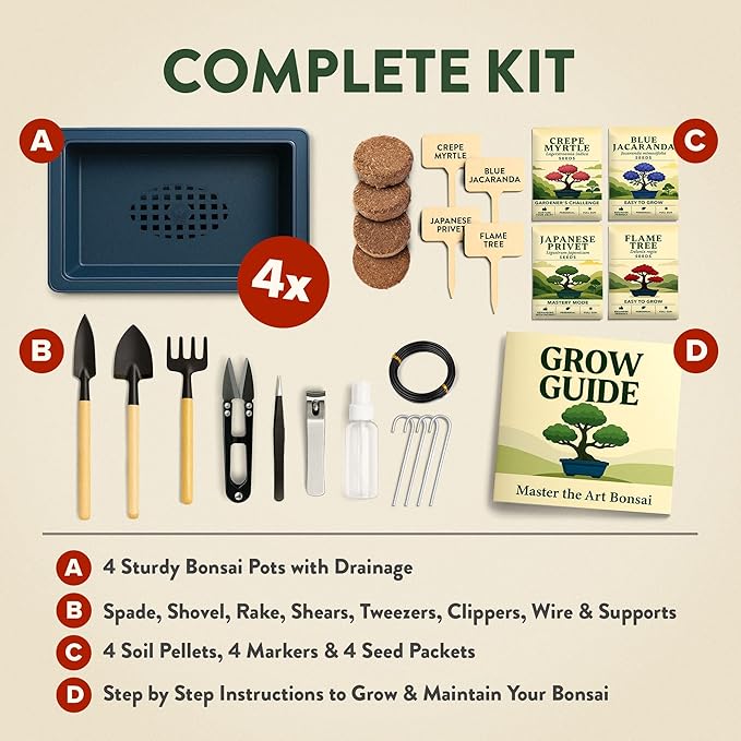 HOME GROWN Bonsai Tree Starter Kit – Unique Christmas Gift for Adults, Men, Women - Grow 4 Bonsais – DIY Crafts Hobby Gardening Kit for Plant Lovers, Mom, Dad - White Elephant Gifts for Adults