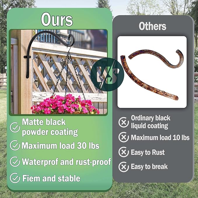 AJART Hanging Plant Hanger Outdoor - 12-inch Black Bird Feeder Wall Hooks - Plant Hooks for Hanging Flower Baskets on Garden, Balcony, Fence - Best Choice for Home Garden Enthusiasts