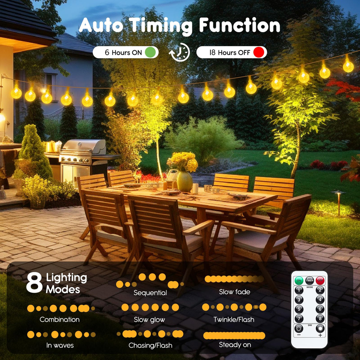Minetom Crystal Globe String Lights Battery Operated - 17 ft 30 LED Globe Fairy String Lights with Remote, Waterproof for Indoor Bedroom Tent Loft Bed Patio Party Wedding Decor, Warm White