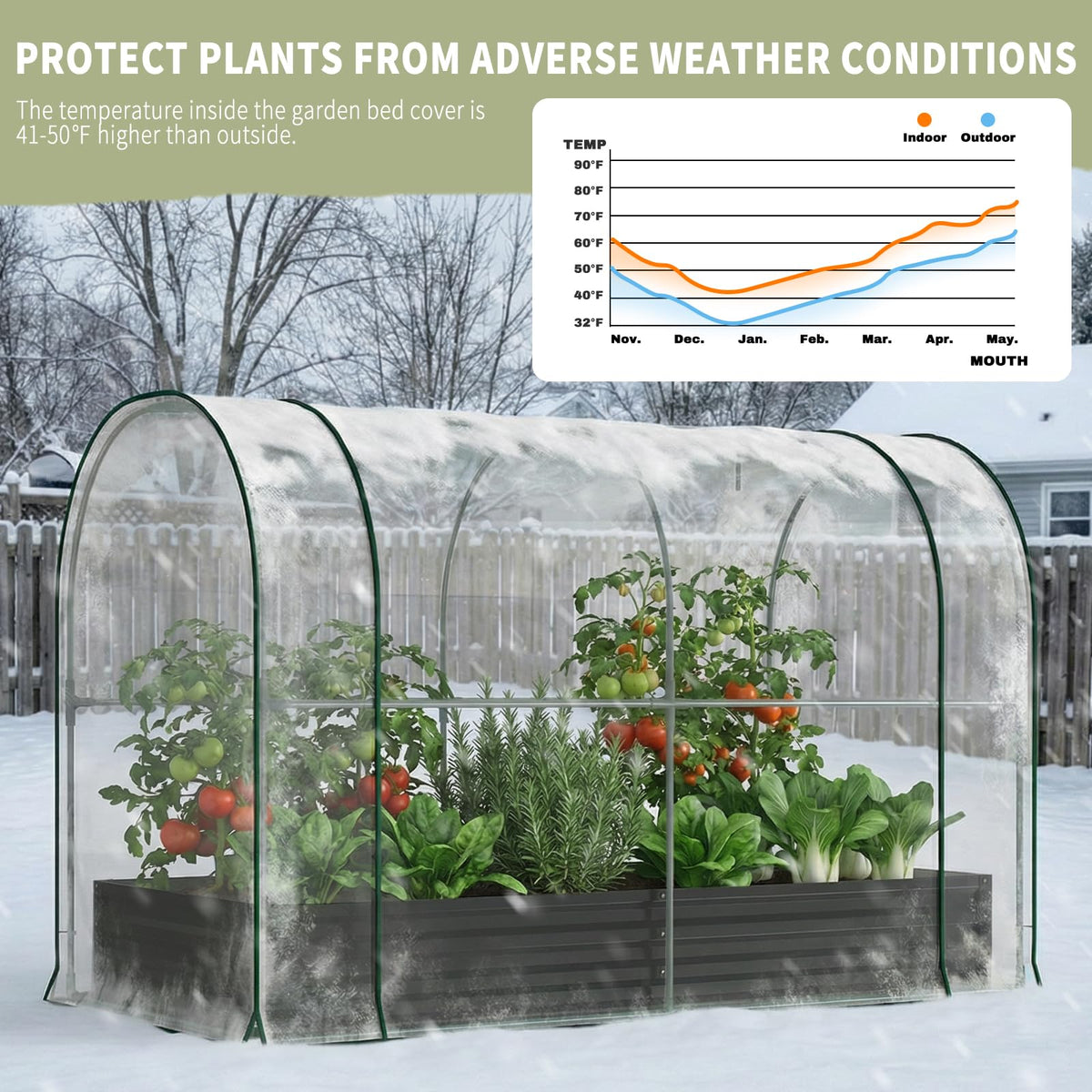 SUNYRISY Galvanized Raised Garden Bed with Greenhouse