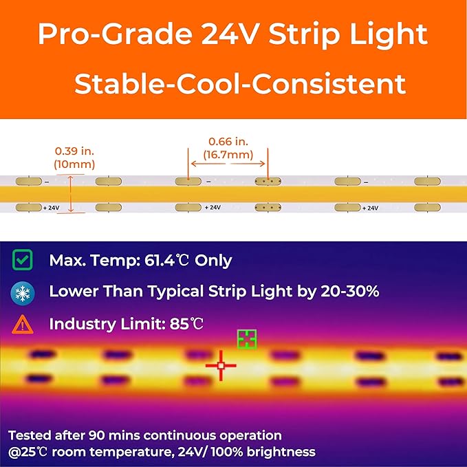 FluFlux 2700K COB LED Strip Lights, 24Volt Premium Flexible Tape Light with Strong 3M VHB Adhesive, CRI 95, UL Listed, Cuttable, Dimmable, 5W/FT for Bedroom, Kitchen, Cabinet (NO Power Supply)