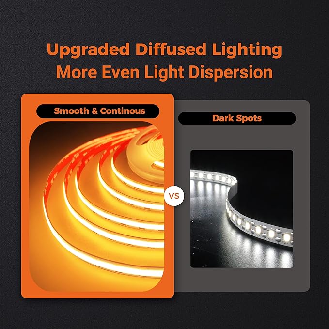 FluFlux Candlelight COB LED Strip Lights 2400K, 5W/FT, 32.8FT 24V LED Tape Light with 3M VHB Backing, CRI 95, UL Listed, Cuttable, Dimmable, Bendable for Bars, Restaurants, Relaxing (NO Power Supply)