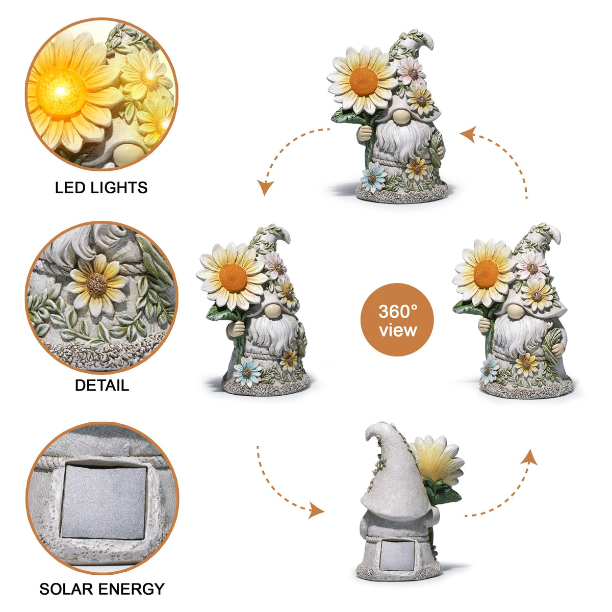 basen Solar Garden Gnome Statue with Glowing Daisy Flower, Outdoor Solar Gnome Figurine Decor for Yard Lawn Patio, Resin Garden Gnome Decoration with LED Light for Garden Landscape Ornament