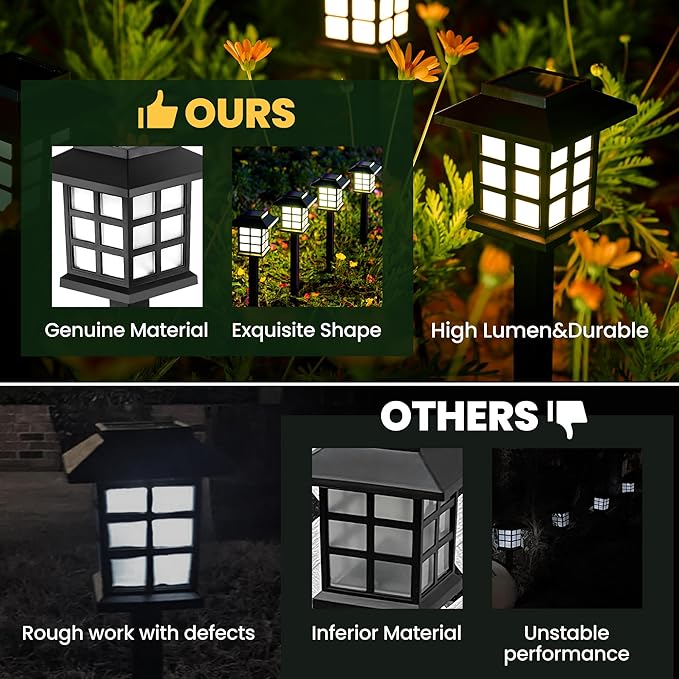 GIGALUMI Solar Outdoor Lights,12 Pack LED Solar Lights Outdoor Waterproof, Solar Walkway Lights Maintain 10 Hours of Lighting for Your Garden, Landscape, Path, Yard, Patio, Driveway