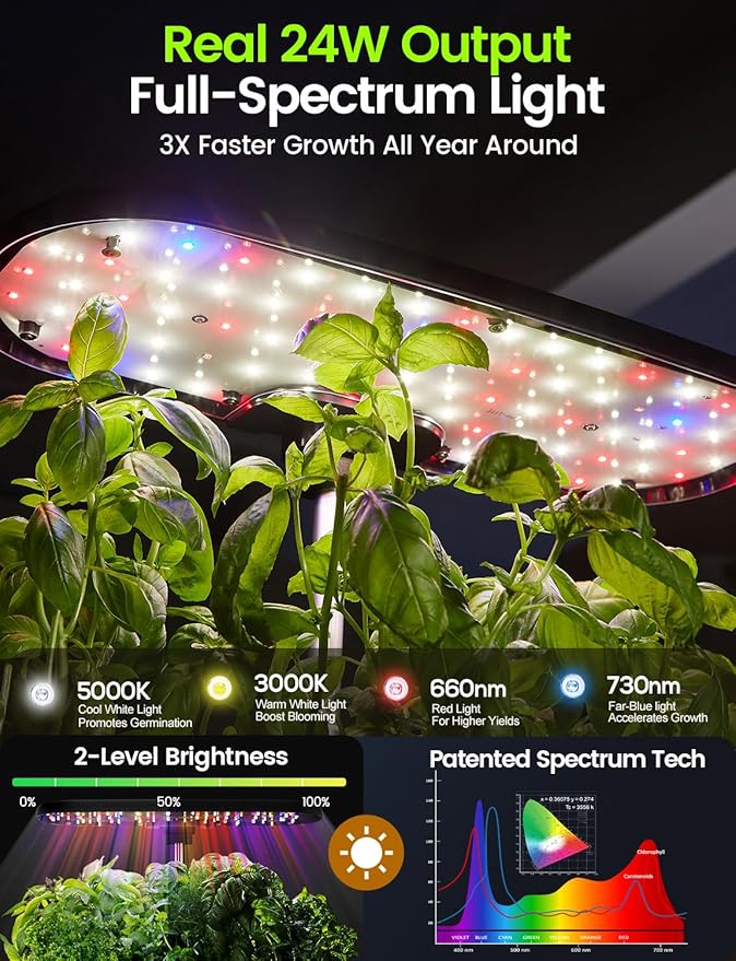 LETPOT Classic Hydroponics Growing System Kit, Indoor Herb Garden, 24W Full-Spectrum LED Grow Light, 12 Pods, Countertop, Plant Lovers Gifts, Kitchen, Harvest, Dual Modes, Up to 16", 5.5L Tank