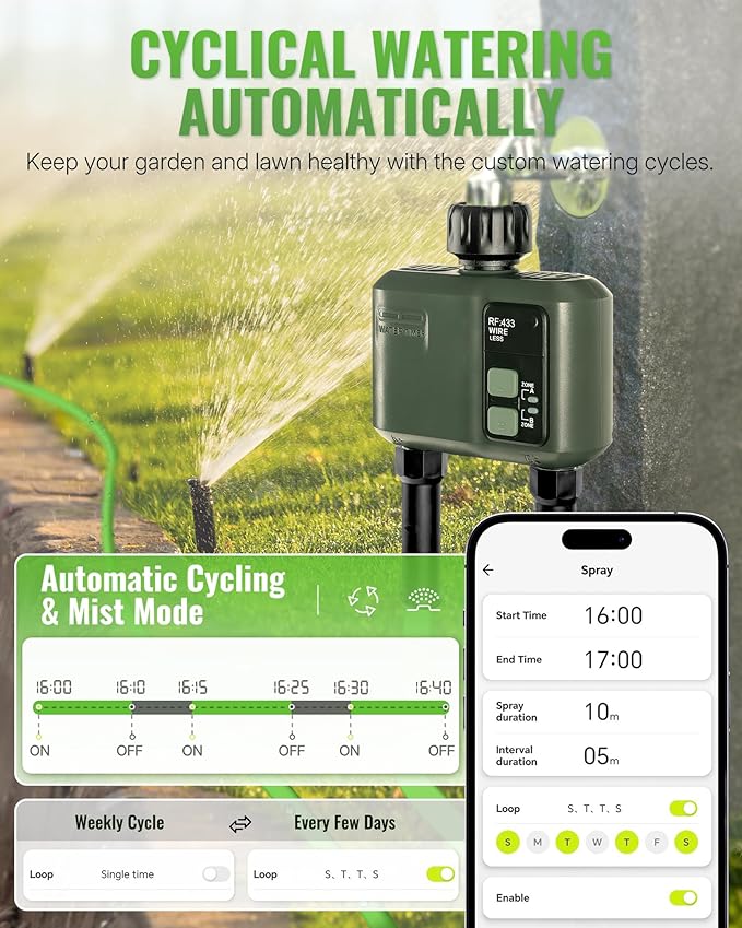 WiFi Water Timer for Garden Hose, Sprinkler Timer 2 Zone, Smart Lawn Watering System with WiFi Irrigation Controller, Voice Control, Automatic Irrigation/Rain Delay/Manual Watering D32WT06