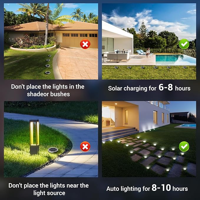 Peasur Solar Ground Lights Outdoor, 8 Pack Flat Solar Powered Disc Lights, IP68 Waterproof, Anti-Rust, Landscape Lighting for Pathway Garden Yard Lawn Walkway Landscape Driveway, Mini, Cool White
