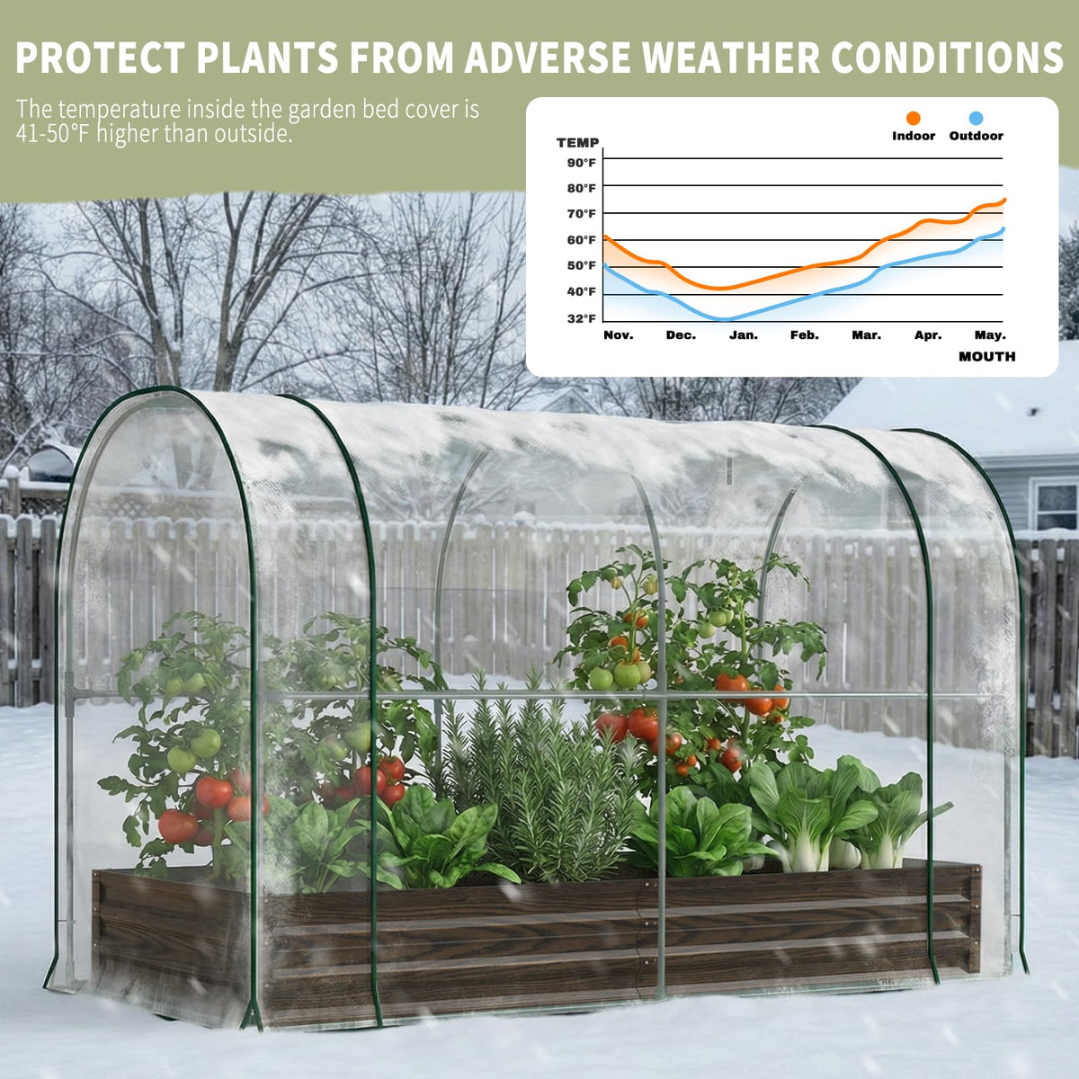 SUNYRISY Galvanized Raised Garden Bed with Greenhouse