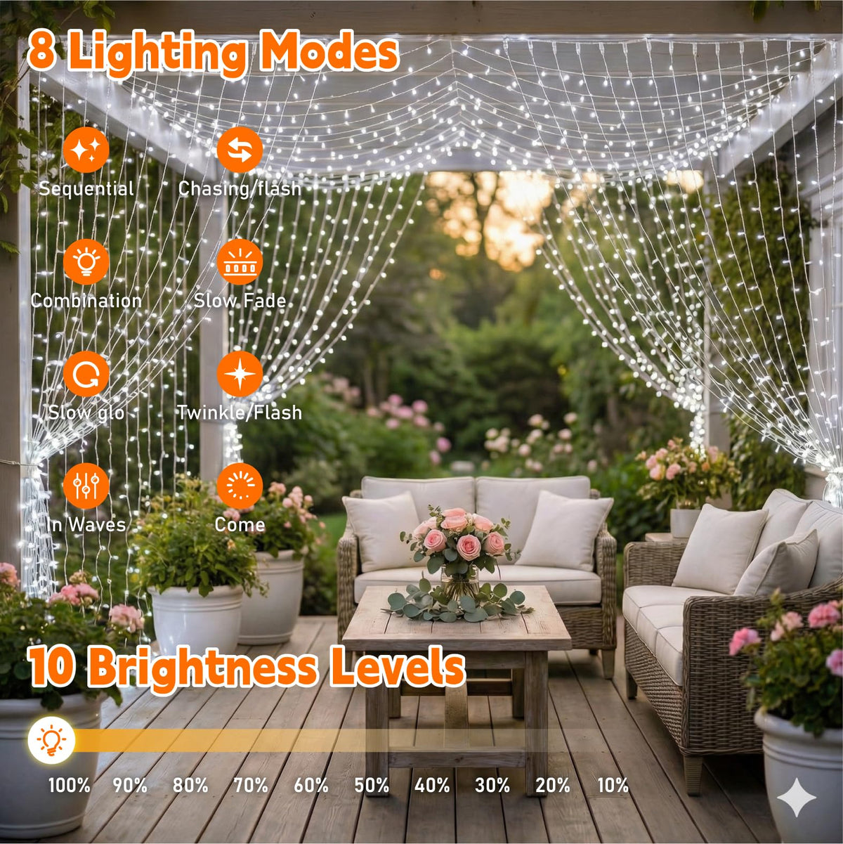 SINAMER Curtain String Light, 200LED 6.6x6.6ft, Remote & 8 Modes, USB