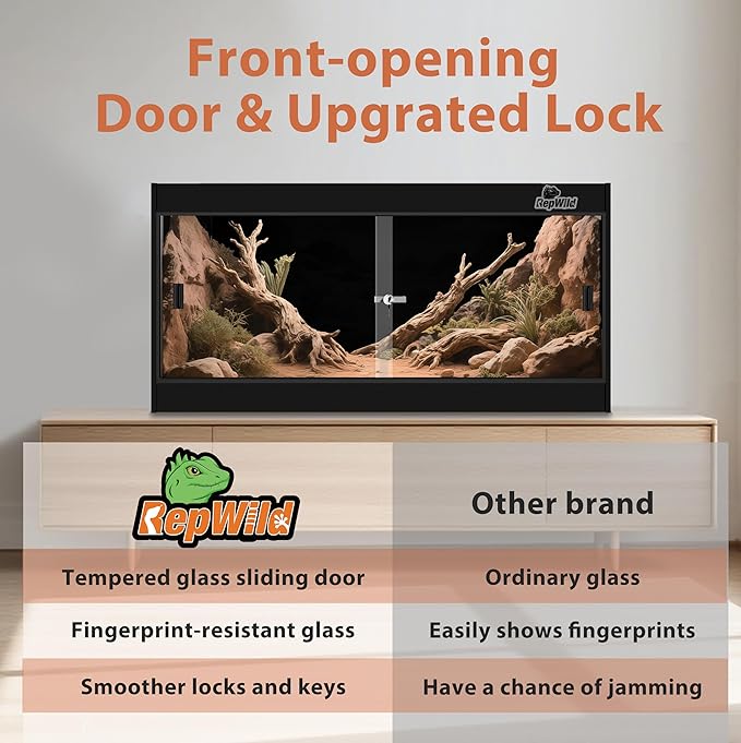 4x2x2 (120 Gallon) PVC Reptile Enclosure, RepWild Terrarium/Tank with Heavy-Duty Screen Top, Glass Sliding Doors & Lock for Bearded Dragons, Ball Python, Geckos, Lizards